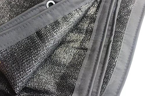 Dog Kennel Shade Cover