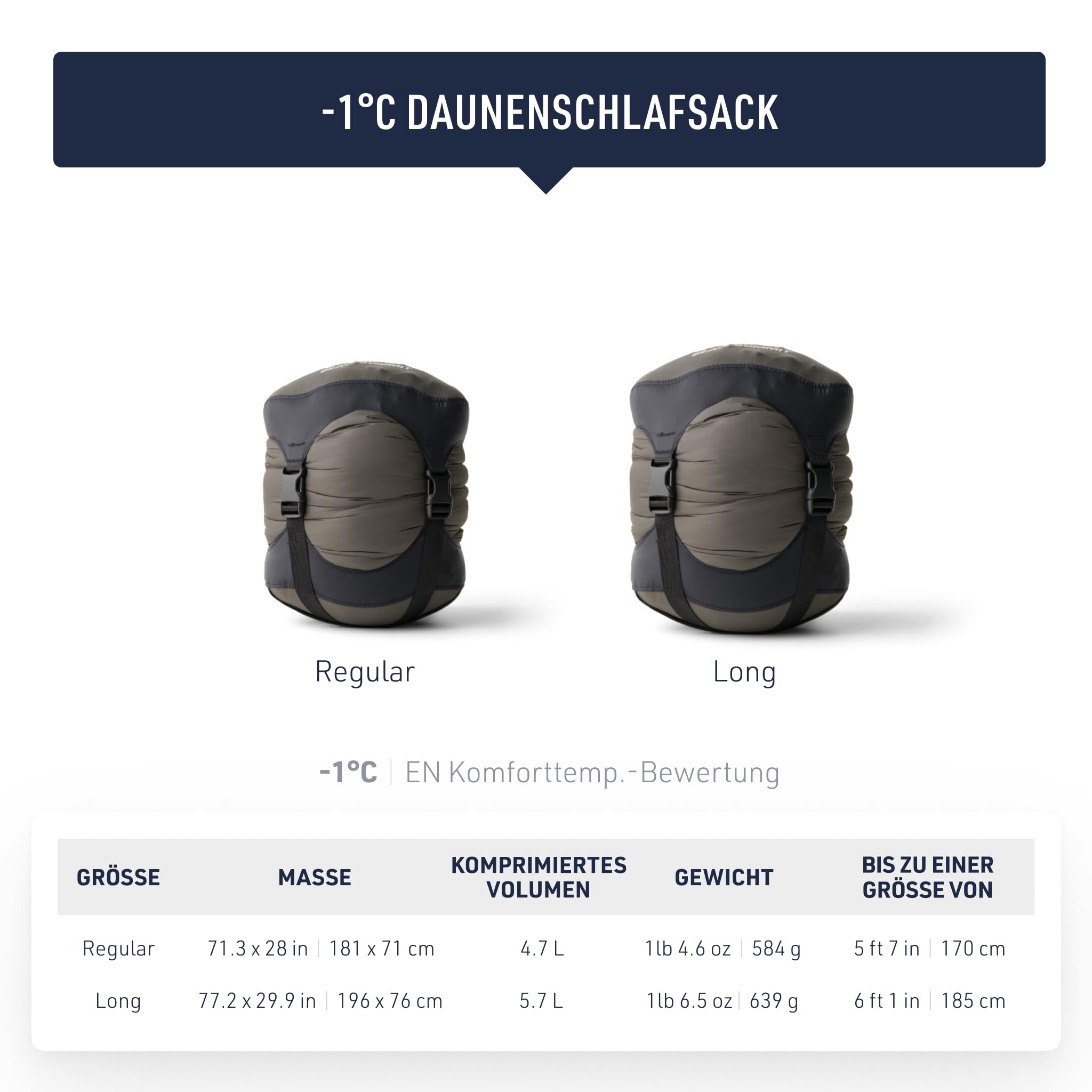 Sea to Summit Spark Ultraleichter Daunenschlafsack für Damen