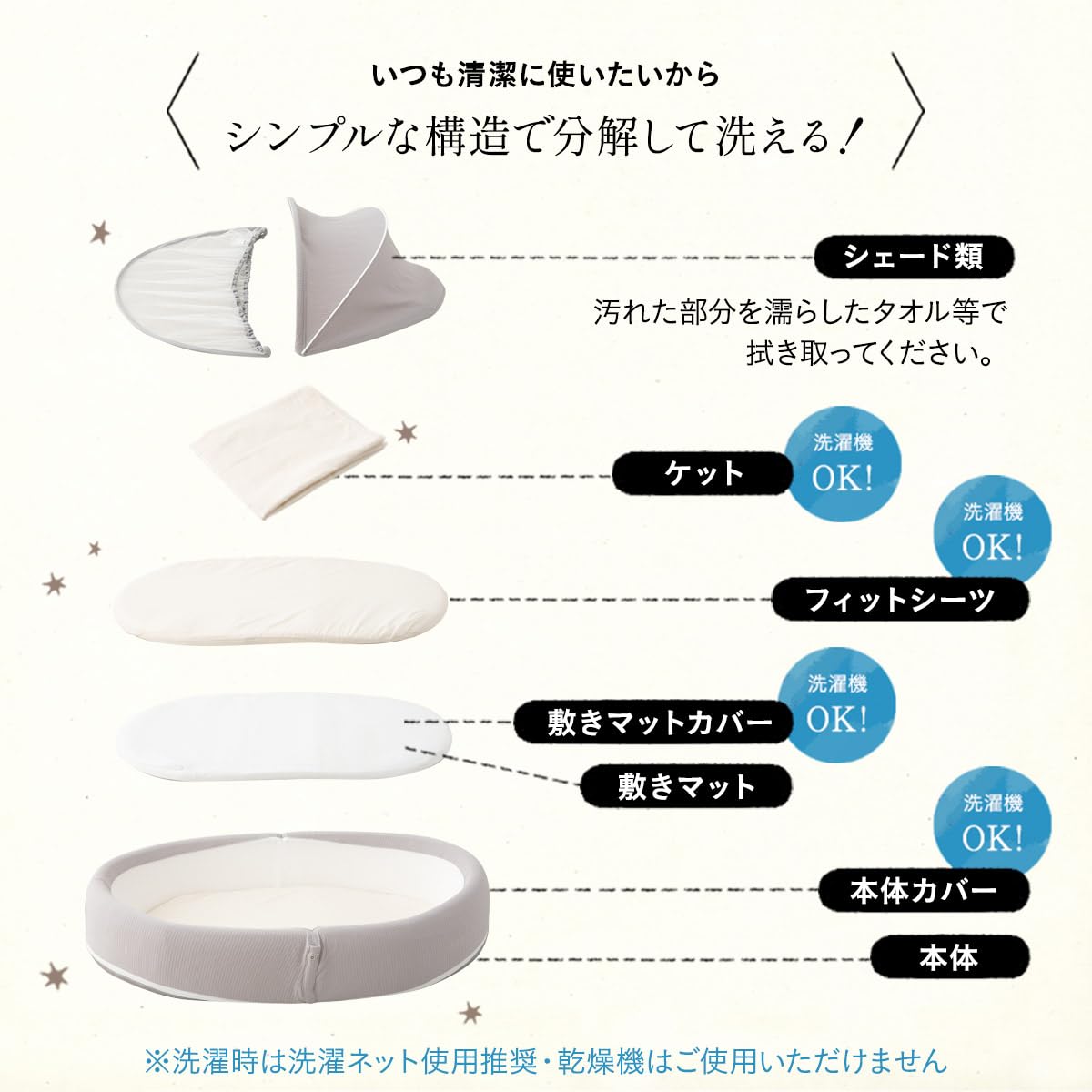 Amazon | エムール ポータブル ベッドインベッド ベビーベッド 一式
