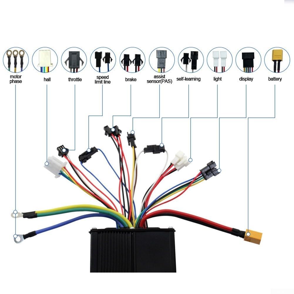 48V-72V E-Bike Brushless Controller 1500W/2000W 40A 3-Mode Intelligente Sinuswelle E-Bike Bürstenloser Motor Geschwindigkeitsregler für Elektrofahrrad