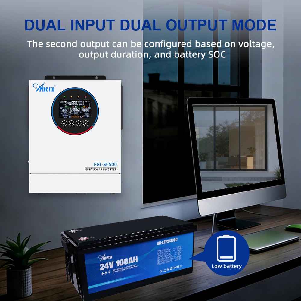 Anern FGI 12000W Inverter Ibrido Solare con Immisione in Rete - Evoluzione della Serie ECO - 48V a 230V, Onda Sinusoidale Pura, Doppio MPPT 160A, 2 Ingressi FV, Doppia Uscita CA, WiFi Opzionale