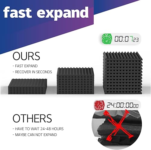 Miniatura 2 de Paquete de 12 paneles acústicos autoadhesivos, paneles de espuma acústica de 12 x 12 x 1 pulgadas, paneles de pared insonorizados de alta densidad