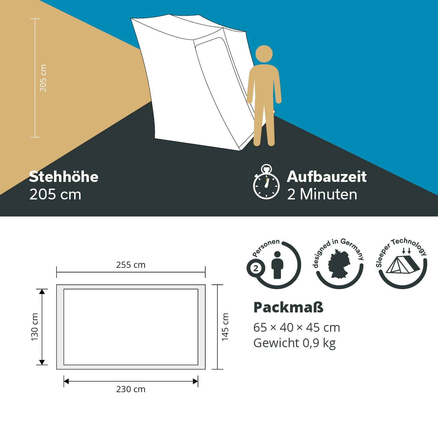 Skandika Schlafkabine für Timola 6 Air Sleeper XL Plus | Kabine für den seitlichen Anbau, für 2 Personen, Sleeper Technology, aufblasbares Zelt, Air Tent | Tunnelzelt, Familienzelt, Camping Zubehör