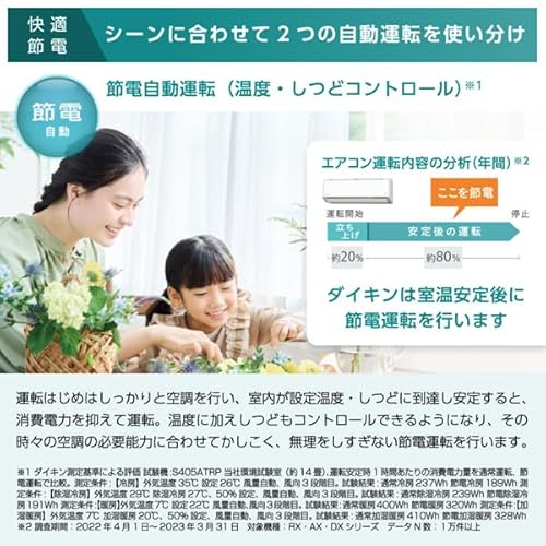 DAIKIN（ダイキン）『うるさらXRXシリーズ（S225ATRS-W）』