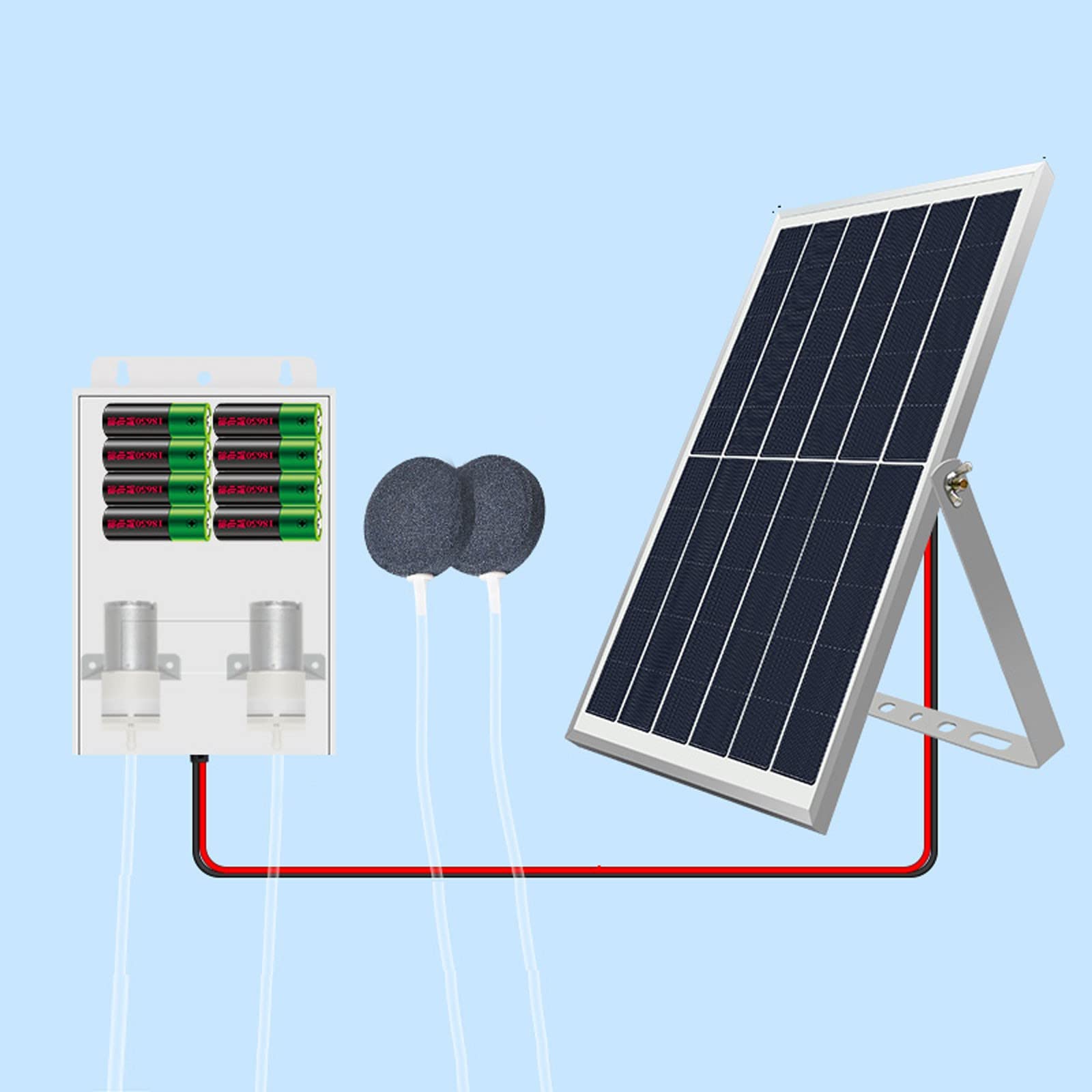 Pompa Aria Ad Energia Solare, Ossigenatore Solare Rumore Basso con Due Airstones e Doppie Pompe, Aeratore Acquario Solare per Uso Esterno, Batteria al Litio da 8800/17600Mah(Size:17600mah)