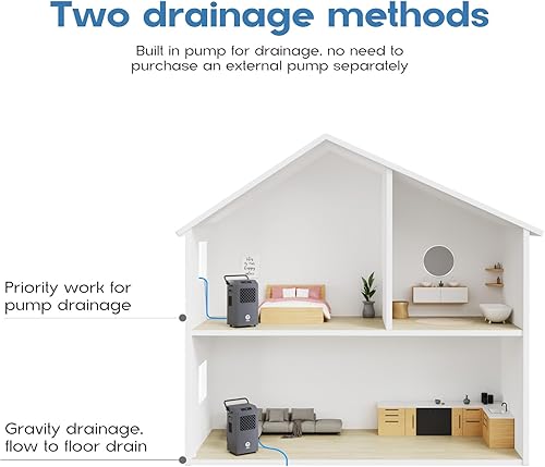 Miniatura 5 de ANDTE Deshumidificador comercial de 190 pintas con bomba para deshumidificadores de sótano, grandes espacios industriales, 6500 pies cuadrados,