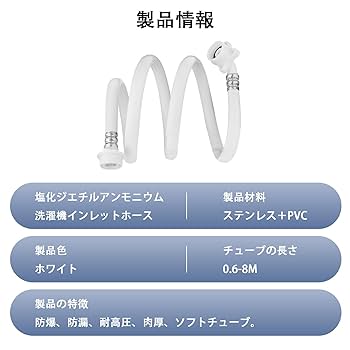 新品　未開封　アラミック　ナノバブル　洗濯ホース 森林 未開封 アラミック ナノバブル洗濯ホース