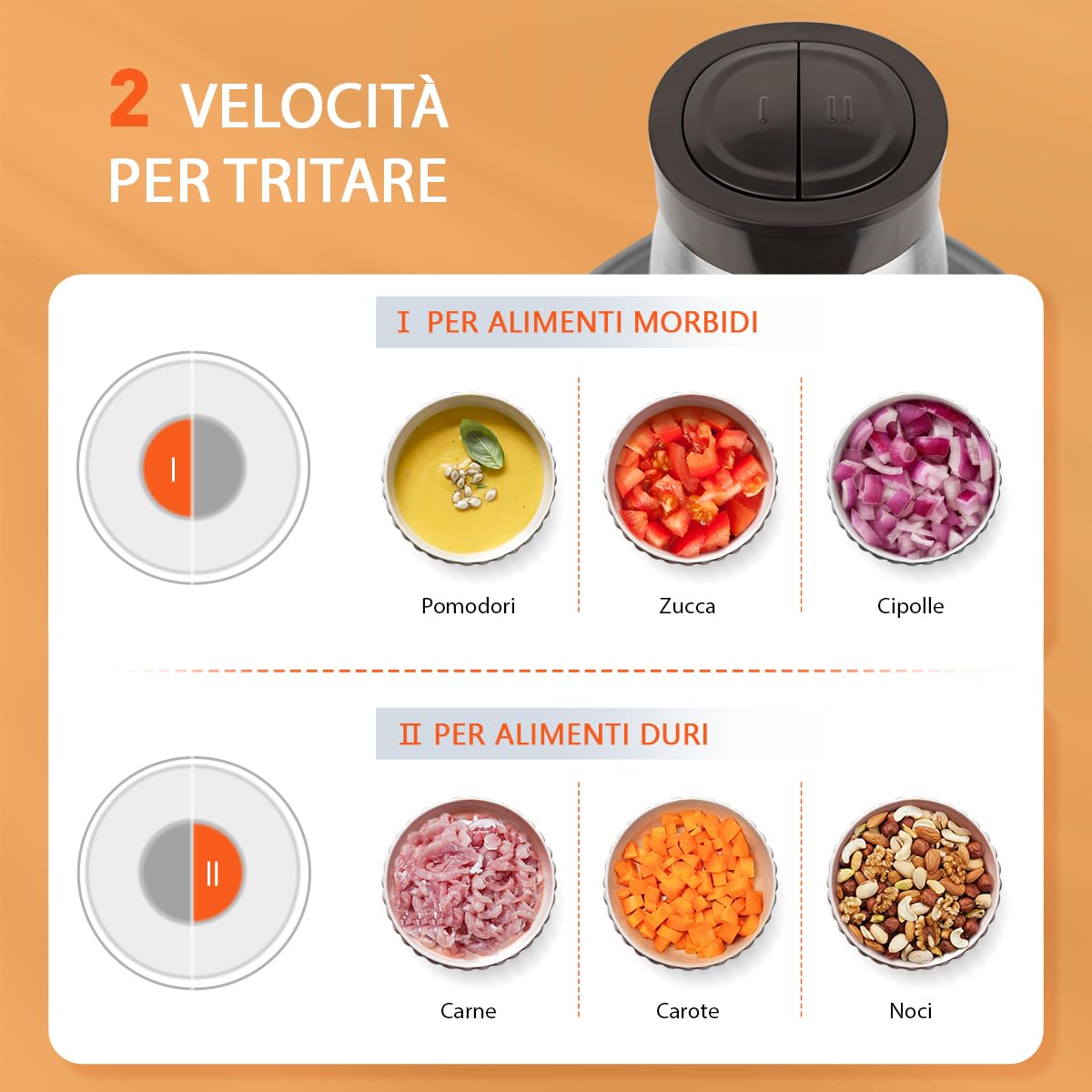 Bear 2L+1.8L Tritatutto elettrico, 600W 2 impostazioni di velocità, tritatutto con 4 lame in acciaio inox e tritacarne, contenitore in vetro Tritatutto per carne, alimenti per bambini, frutta, verdura