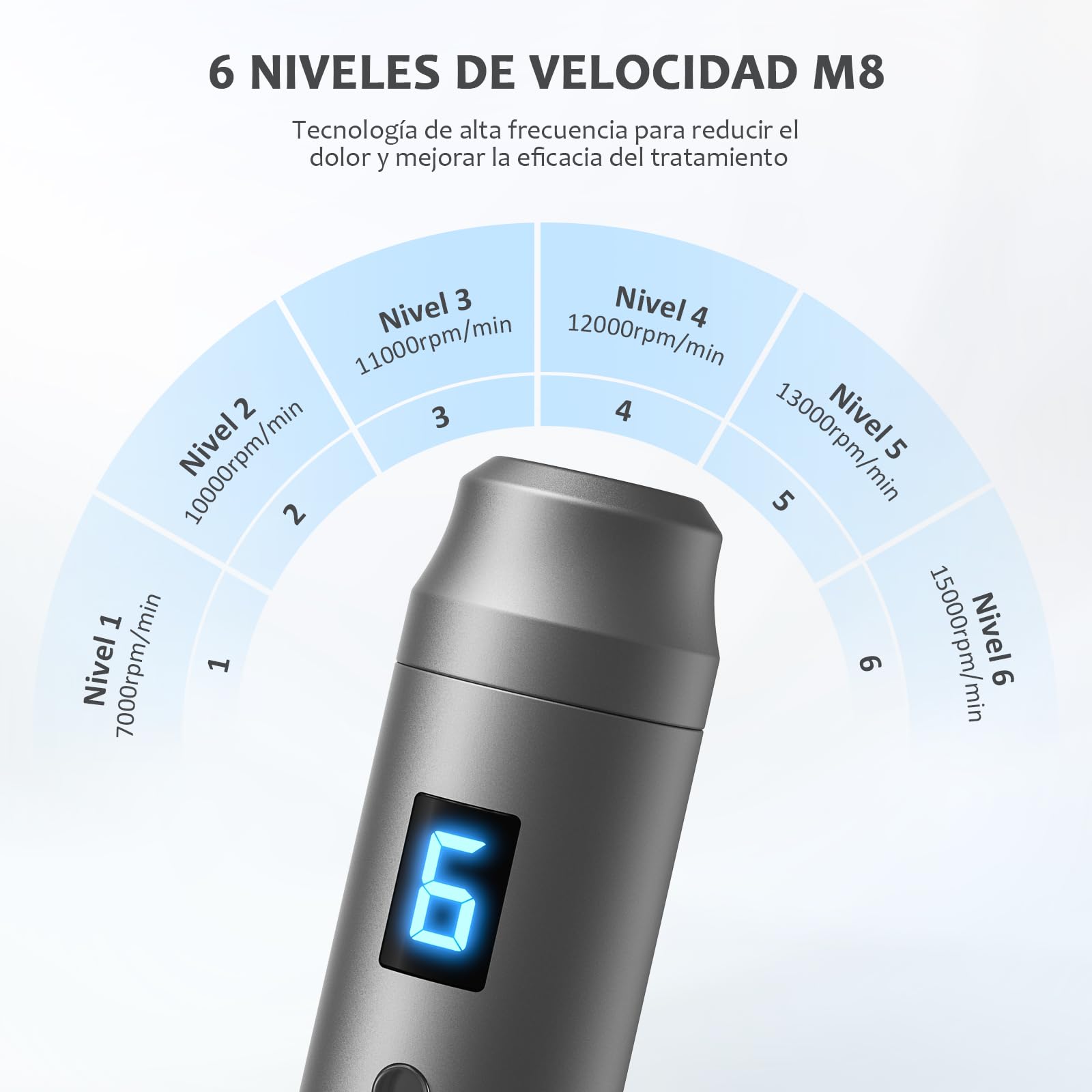 Ultima M8 Microneedling Pen, Profesional Microneedle Máquina Pluma Microneedle Inalámbrica Kit para Rostro Cuerpo Cabello Barba Crecimiento Regalo para Mujeres - 12 Cartuchos