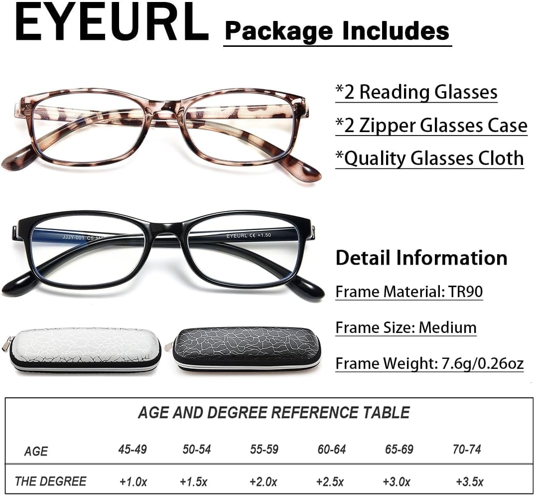 EYEURL Reading Glasses Womens Blue Light Blocking - 2 Pack Lightweight Computer Readers +1.5 Glare Blocking Ladies Eyeglass - Image 5