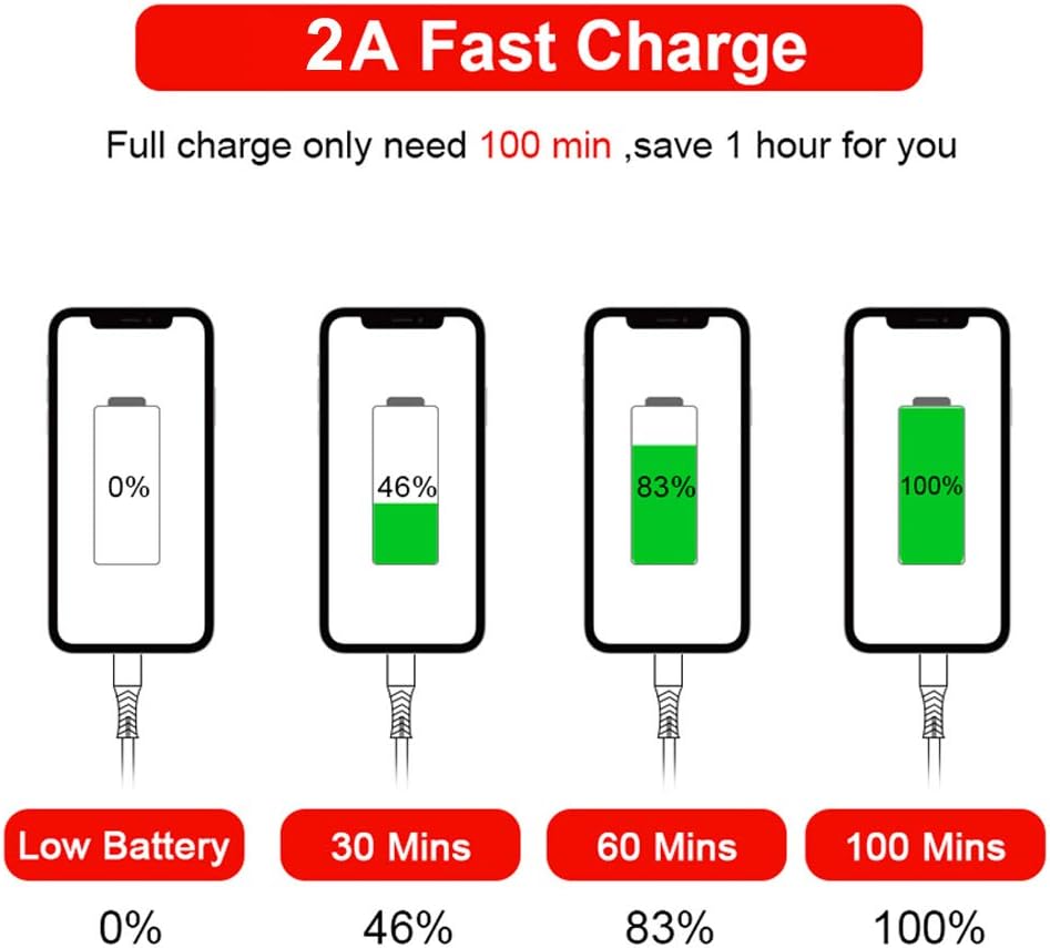 iPhone Charger Cable, [ Apple MFi Certified ] Lightning Cable 5Pack-3/3/6/6/10FT Braided Long iPhone Fast Charging Data Sync Cord Compatible iPhone 13/12/11 Pro Max Xs X XR 8 7 iPad iPod More