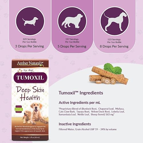 Miniatura 4 de Amber NaturalZ - TUMOXIL - Bumps Be Gone - para Dogz - 1 onza