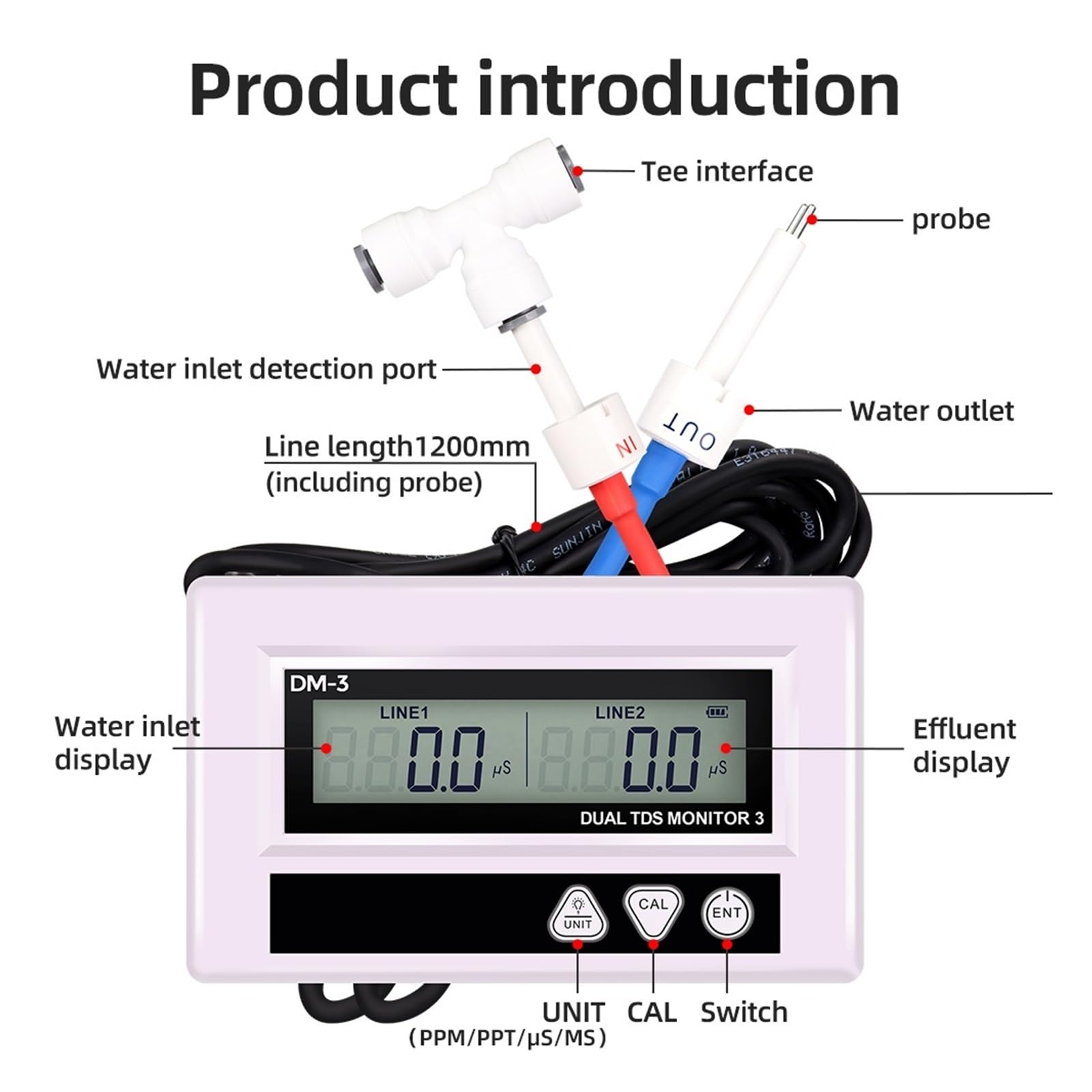 Podwójny Miernik TDS EC Online Tester Jakości Wody Z Wyświetlaczem HD LCD Podwójna Sonda PH Pitnej Do Basenu I Akwarium