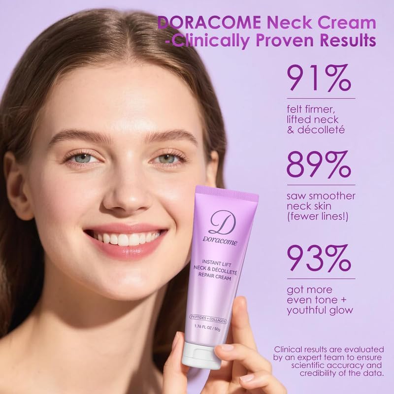 Neck Cream for Tightening Sagging Skin - Retinol, Hyaluronic Acid Anti-Aging Face Moisturizer; Wrinkle Smoother for Women & Men for a Smoother, Younger Look on Face and Neck-Vintage Purple