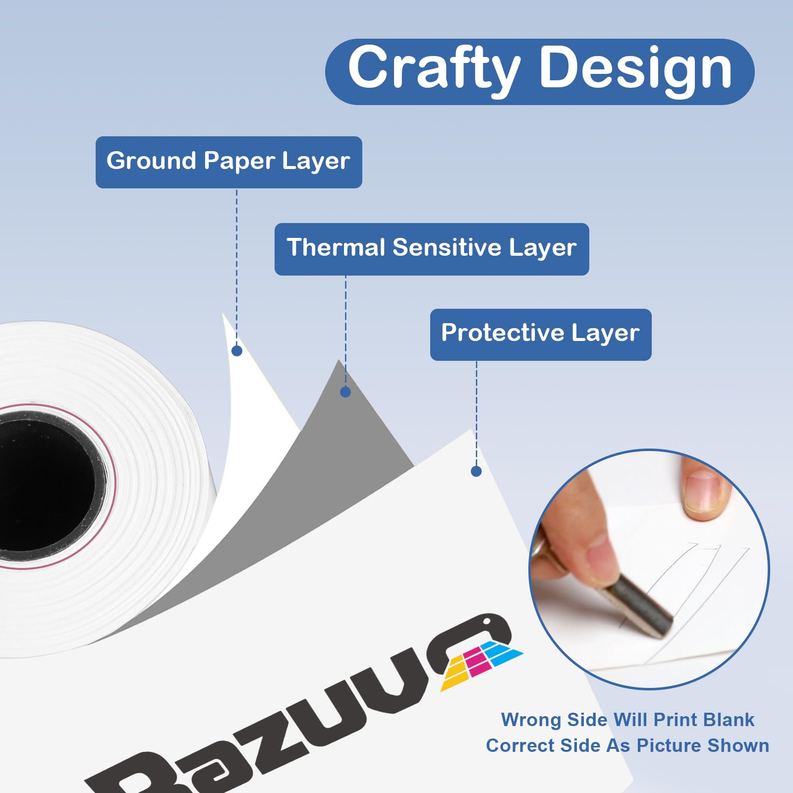 Papel térmico de 2 1/4 pulgadas x 50 pies (50 rollos), papel de recibo sin BPA, papel de recibo térmico SANBOTT de 58 mm se adapta a mini impresora térmica POS y máquinas de tarjetas de crédito de