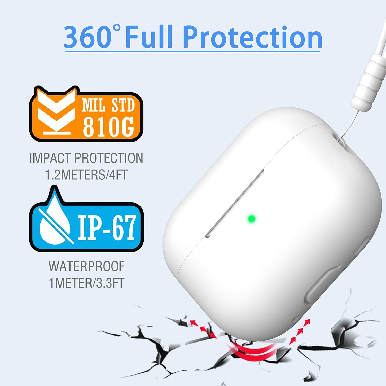 Product ⁢Image