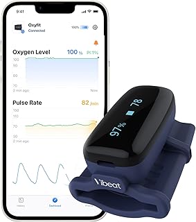 S4 Rechargeable Pulse Oximeter, Bluetooth Blood Oxygen Saturation and Pulse Rate Monitor, O2 Meter with Free APP