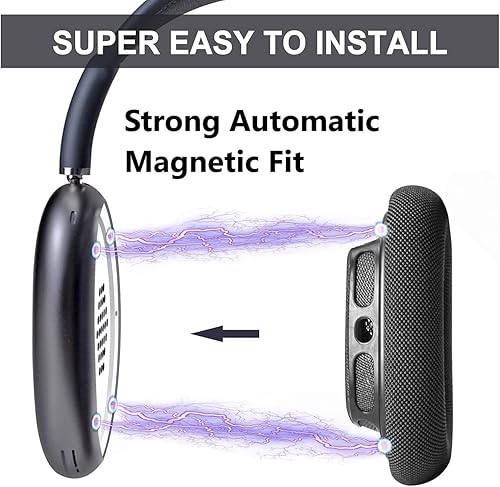 Miniatura 6 de Fundas de repuesto para almohadillas para Airpod Max, 1 par, malla de tela textil duradera con conexión magnética (negro)