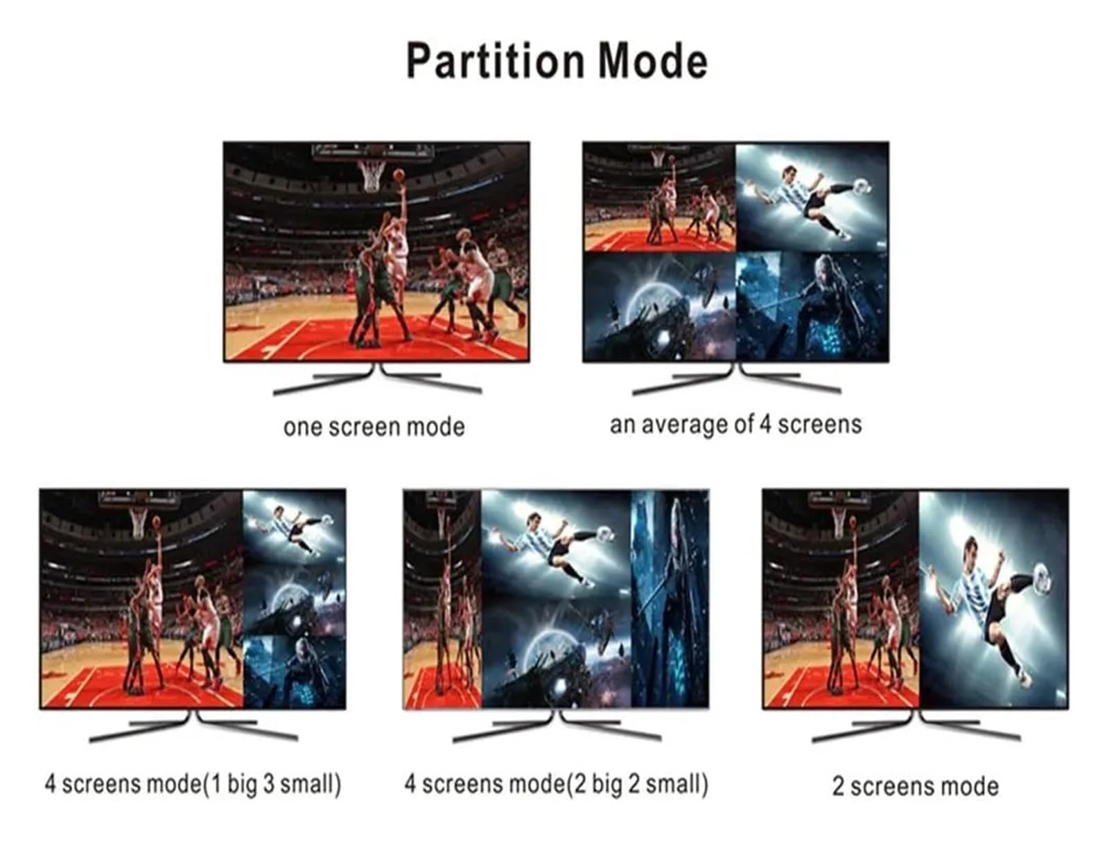 Splitter Multi-viewer 4X1 con commutatore Senza Soluzione di continuità, 4 Porte, Controllo IR