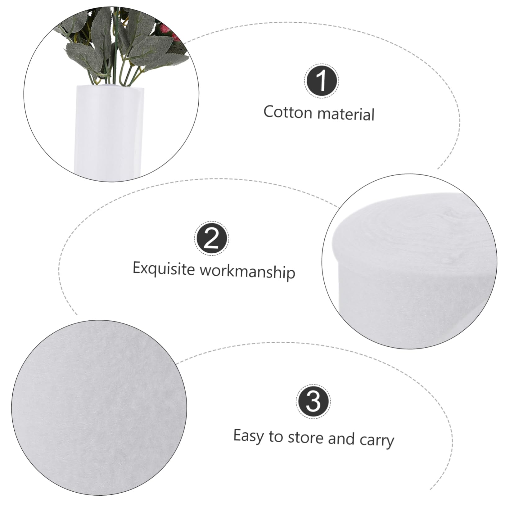 OFFSCH 1Roll Professional Flower Water Retaining Cotton Moisturizing Bouquet Wrapping Material for Fresh Flowers Breathable Absorbent Floral Wrap for Flower Packaging