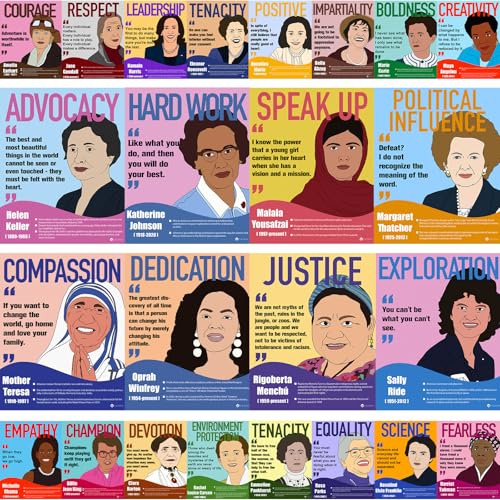 ChezMax 24 Women in History Posters - 11x14 Women History Month Decorations Motivational Posters Inspirational Wall Decor for Classroom Social Studies Bulletin Board