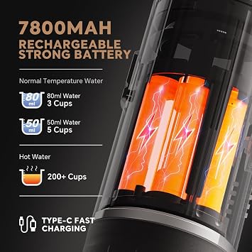 Portable Electric Espresso Machine for Nespresso Capsule,Travel Coffee Maker for Camping, On the Go Car Coffee Maker With Ground Coffee & for RV/Hiking/Office,Self-Heating with USB-C