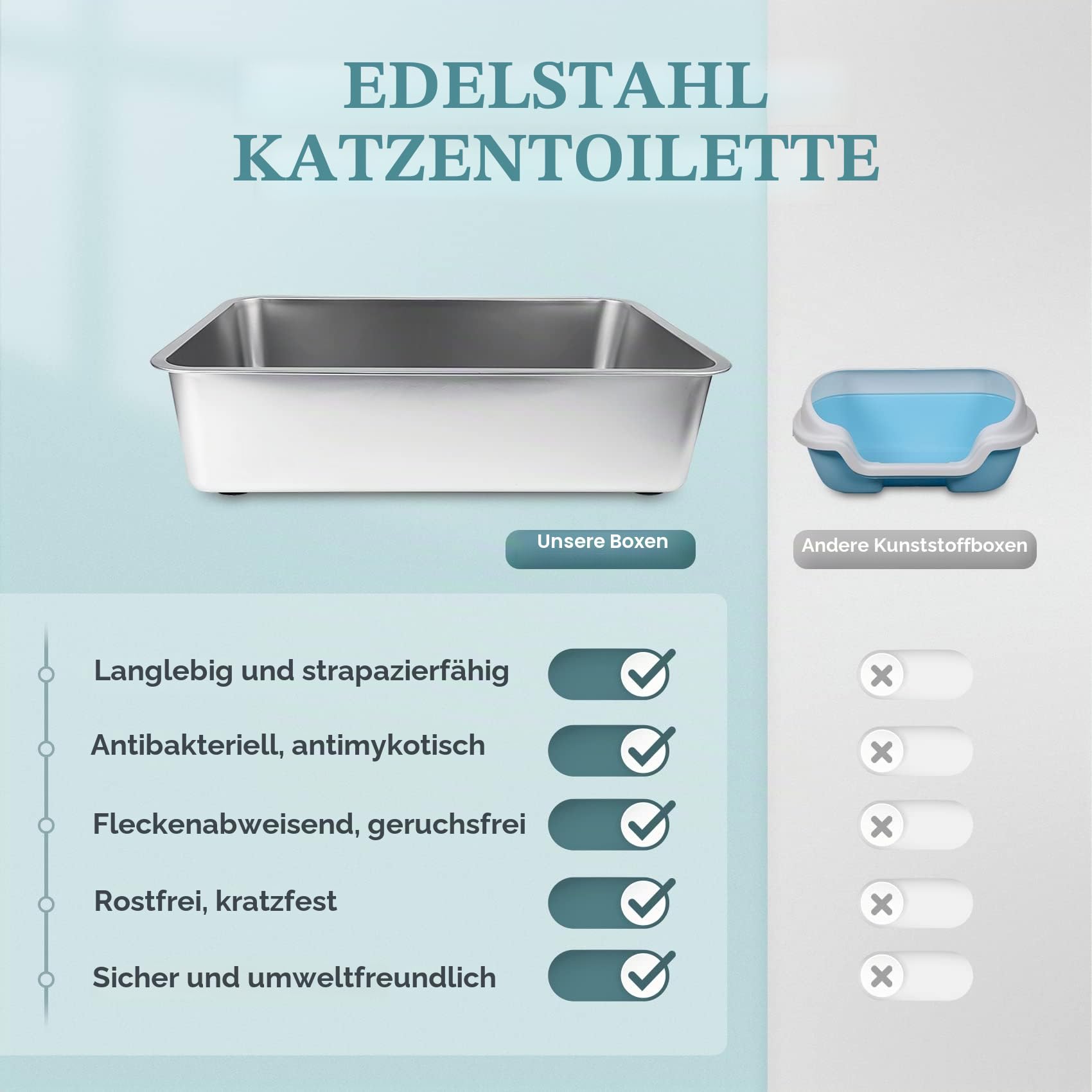 IKITCHEN Große Katzentoilette Edelstahl(50×35×15cm), Litter Box Katzenklo, Katzen und Kaninchen Metall klo, Niemals Gerüche, Fleckfrei, Rostfrei, Antihaft Glatte Oberfläche, Anti-Rutsch Gummiboden