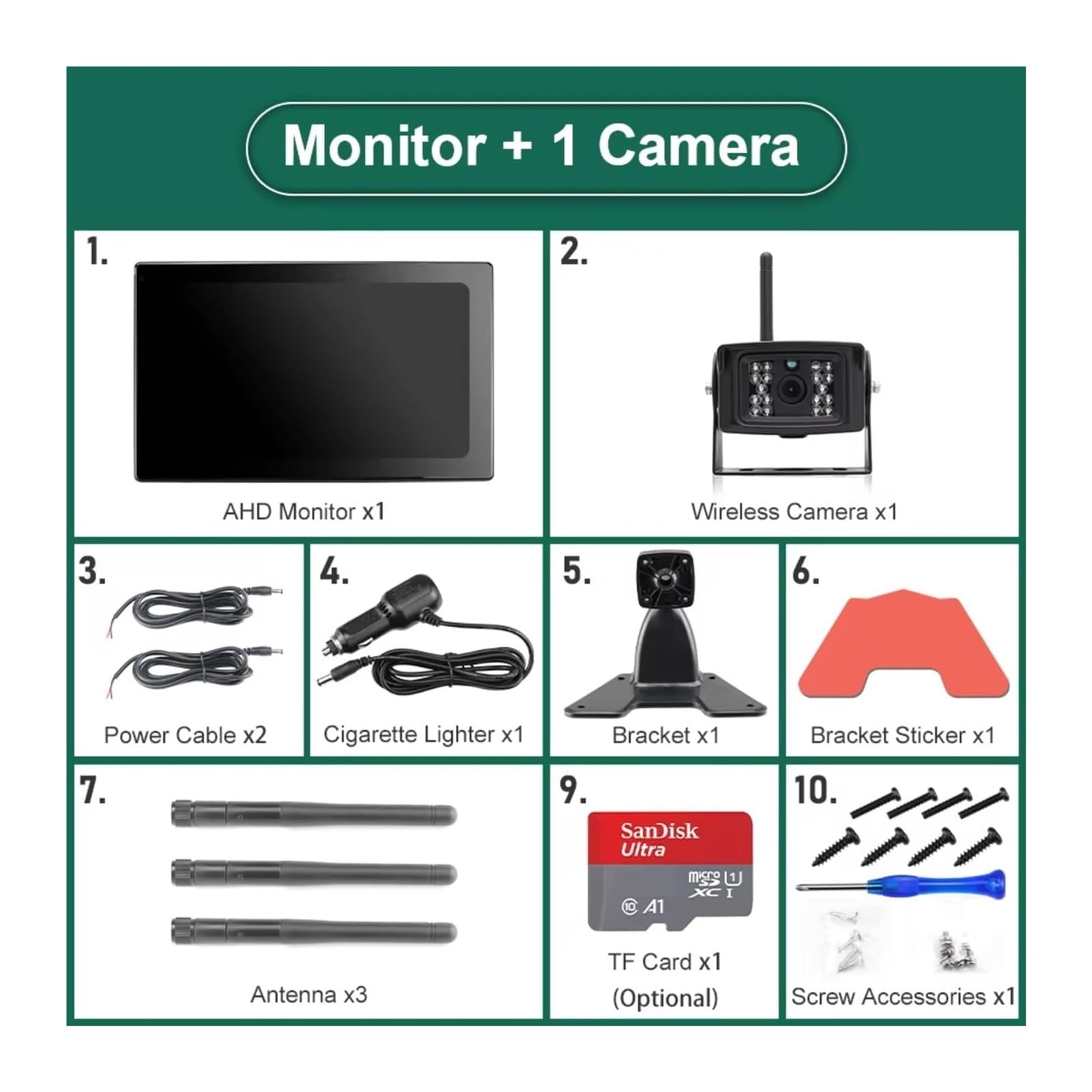 Grabadora DVR Digital Inalámbrica AHD 10'' Cámara Respaldo WiFi para Camiones Remolques Autobuses Autocaravanas Camionetas Cámara de Respaldo(Add 1 Camera,No SD Card)