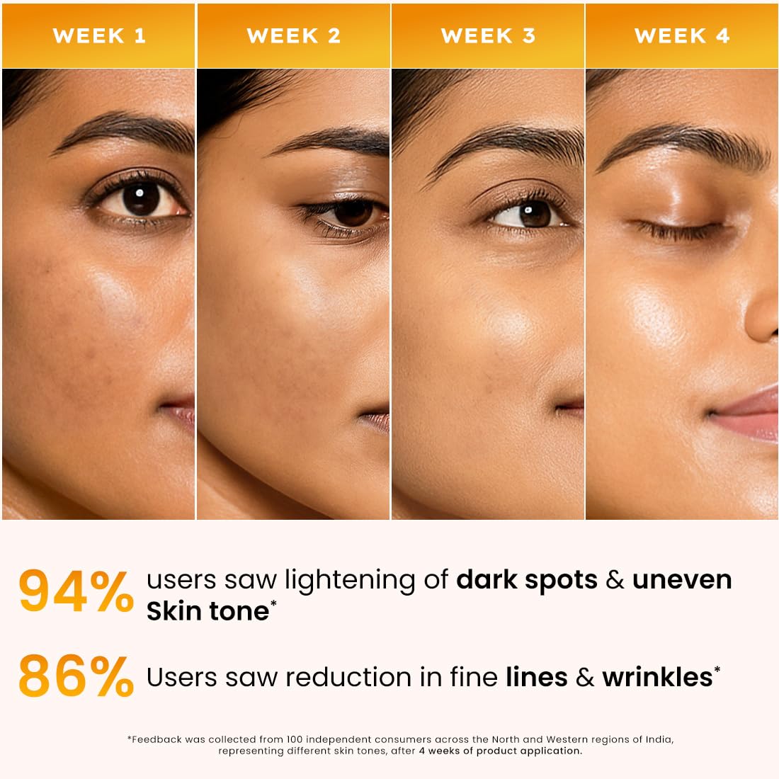 Hyphen 18% Brightening + 20% Collagen Face Serum | Double Serum with 11% Mandarin 5% Niacinamide 2% PGA & Bakuchiol | Brightening & Collagen Boost | Dark Spots & Melanin Reduction | All Skin Type-50ml - Image 6 thumbnail