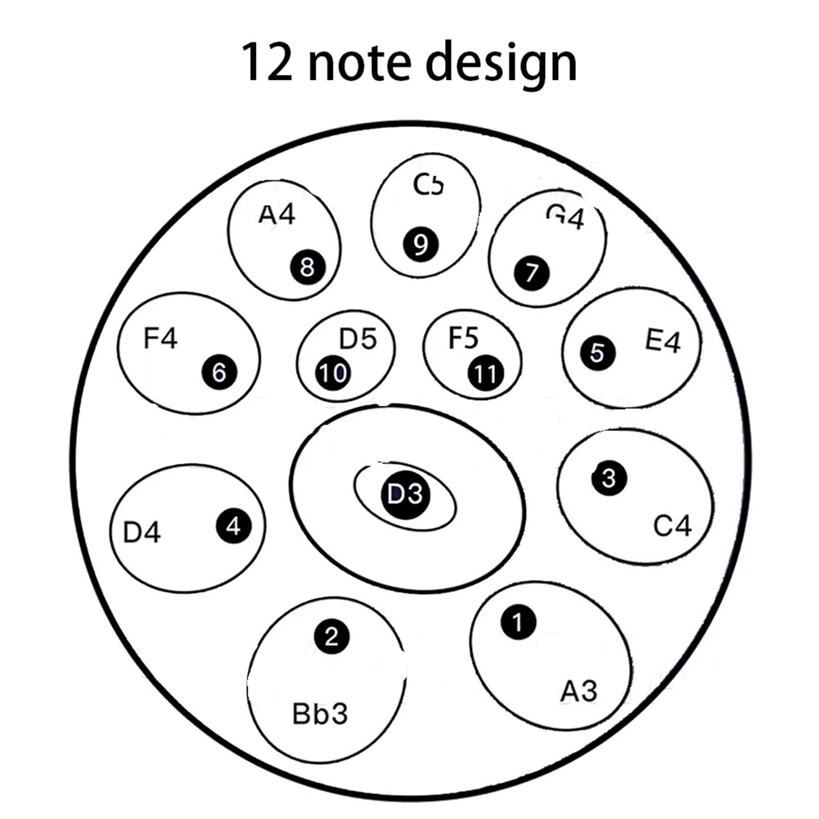 Bębny Hand Pan dla dorosłych 432Hz/440Hz Bęben Hand Pan 12 tonów 22-calowy tambor Instrument do medytacji Bęben do muzyki jogi Początkujący Bęben stalowy Tongue (12 nut 440Hz)