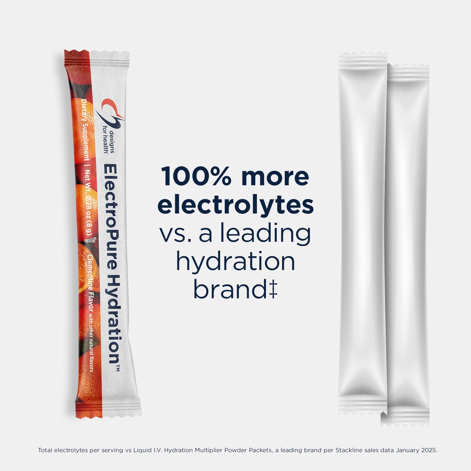 Designs for Health ElectroPure Hydration Packets, Clementine, 14 Packets — Amazon image 2