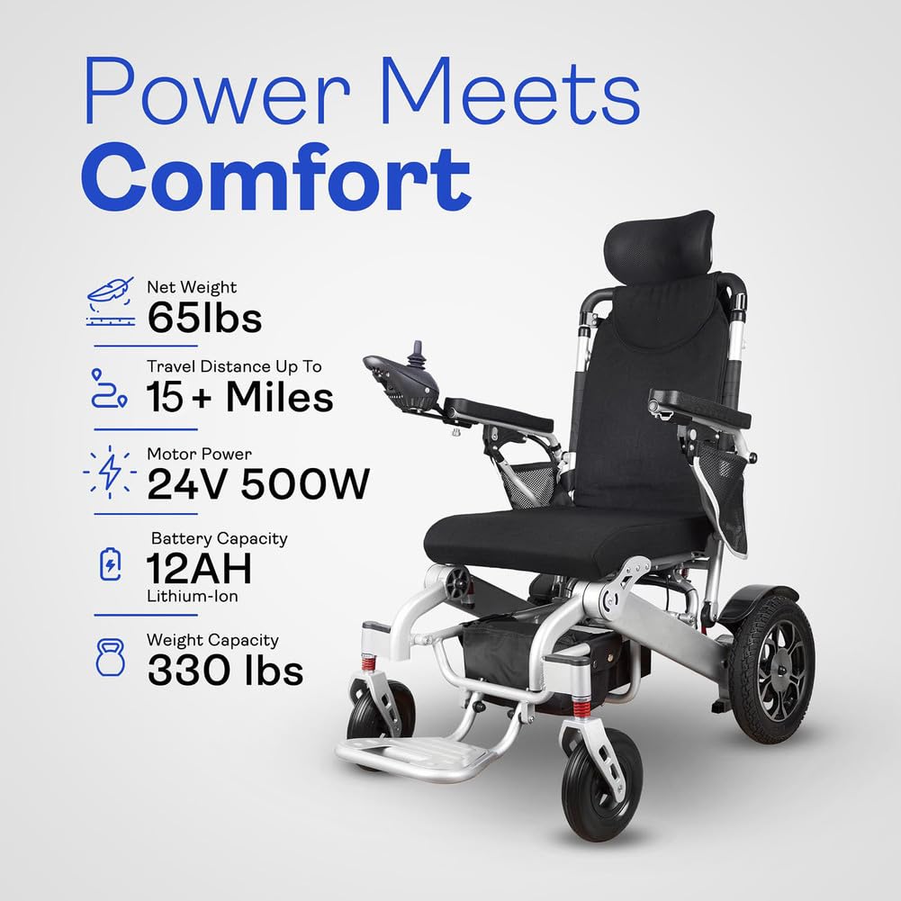 Silla de Ruedas eléctrica para Adultos, Ligera y Plegable, con Mando a Distancia, reposacabezas, baterías de Litio de 12 Ah y Motor de 500 W.