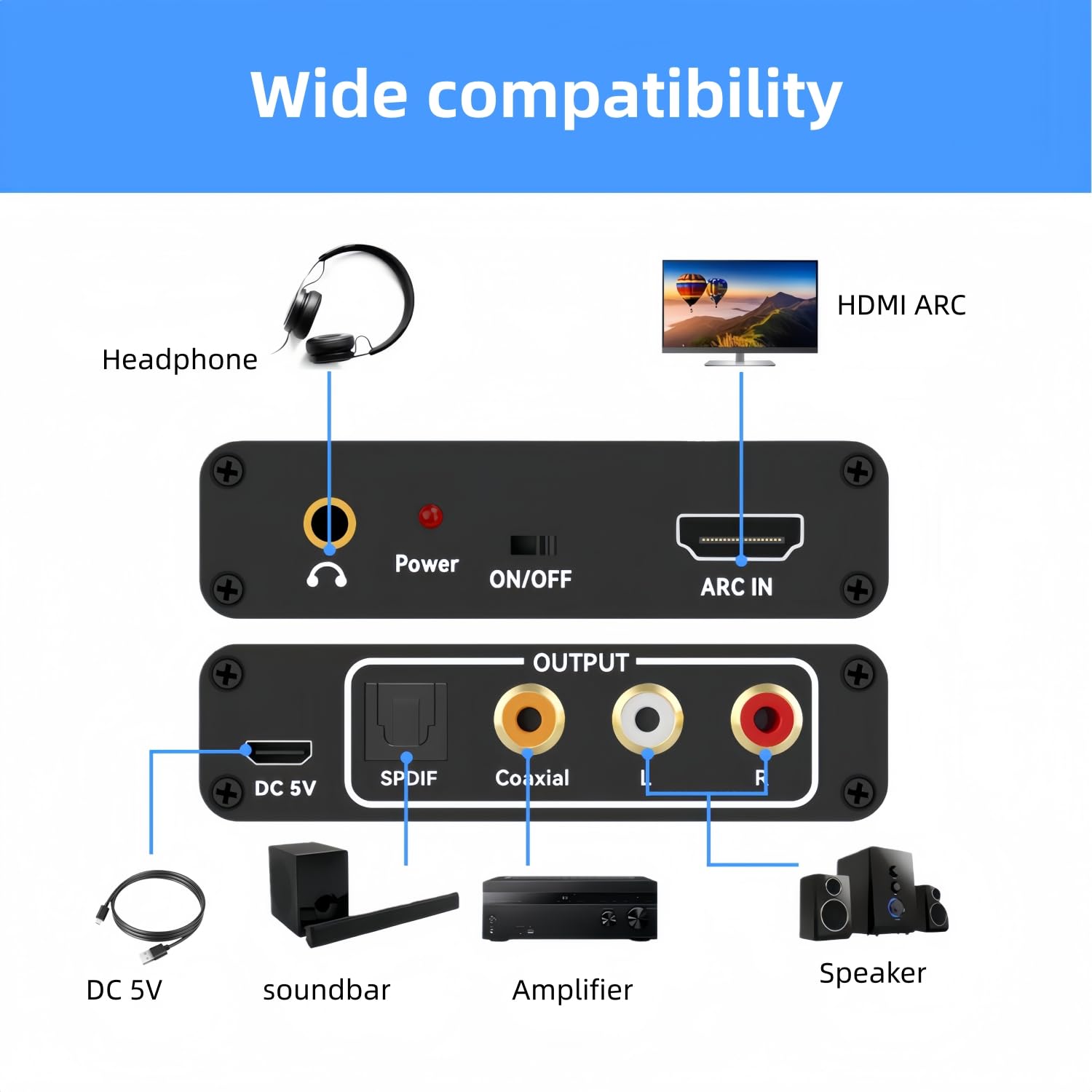 Estrattore audio HDMI ARC, 192 KHz, adattatore audio HDMI ARC, convertitore splitter a ottico TOSLINK SPDIF + RCA L/R+ coassiale e analogico stereo da 3,5 mm per Soundbar HDTV altoparlante cuffie