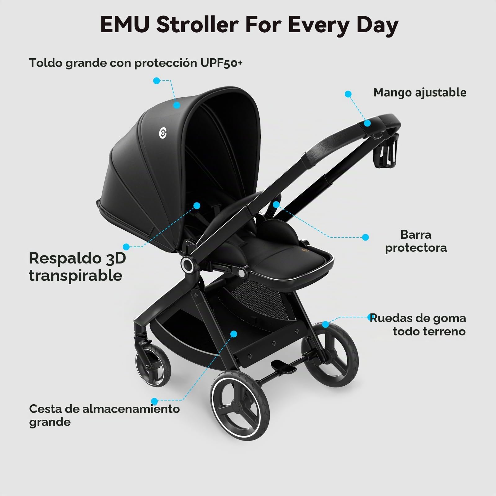 ELITTLE EMU Cochecito Bebe Reversible y Plegable, Ajuste Automático del Centro de Gravedad, Hasta 25 kg, Función Reclinable para Niños de 0 a 3 Años, Azul