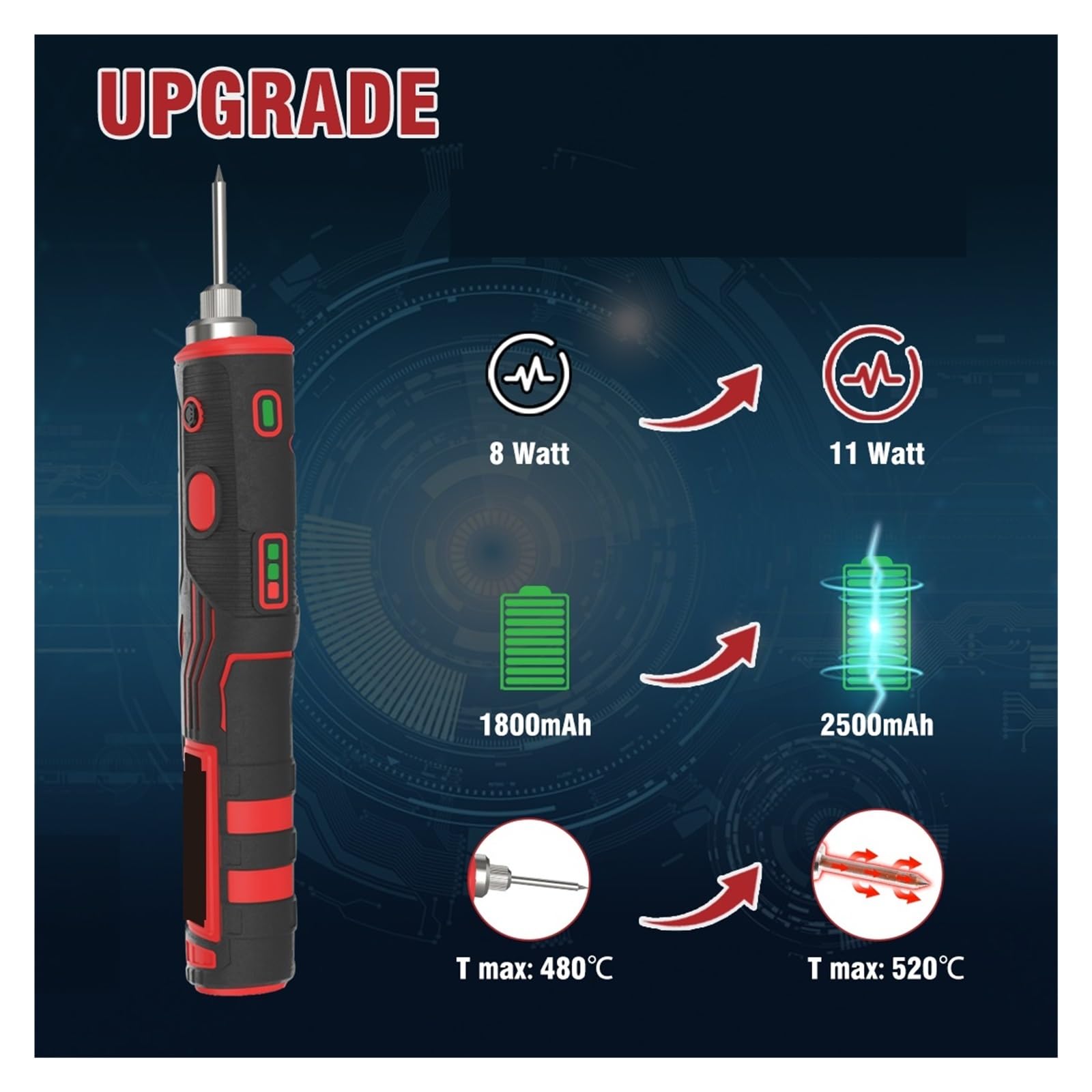 Kit De Pistola For Soldar Inalámbrico, Actualización 11W, Soldador Portátil Calentamiento Rápido, Herramienta Soldadura Reparación Profesional Inalámbrica Calentamiento Preciso