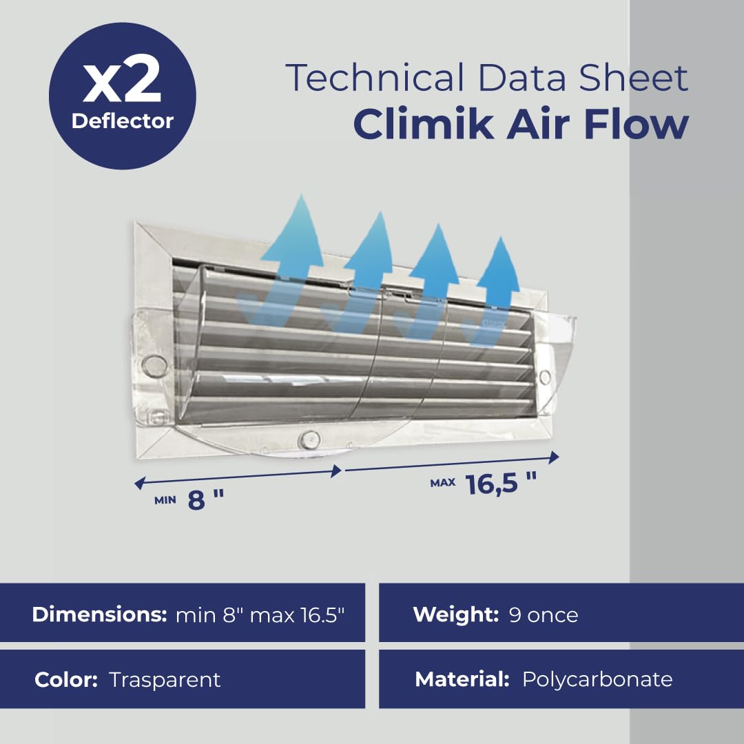 Deflettori d'Aria Regolabili Climik (Confezione da 2) – Estensione da 20 a 42 cm, Plastica ad Alta Trasparenza, Fissaggio Magnetico per Bocchette da Pavimento, Parete e Soffitto – Made in Italy