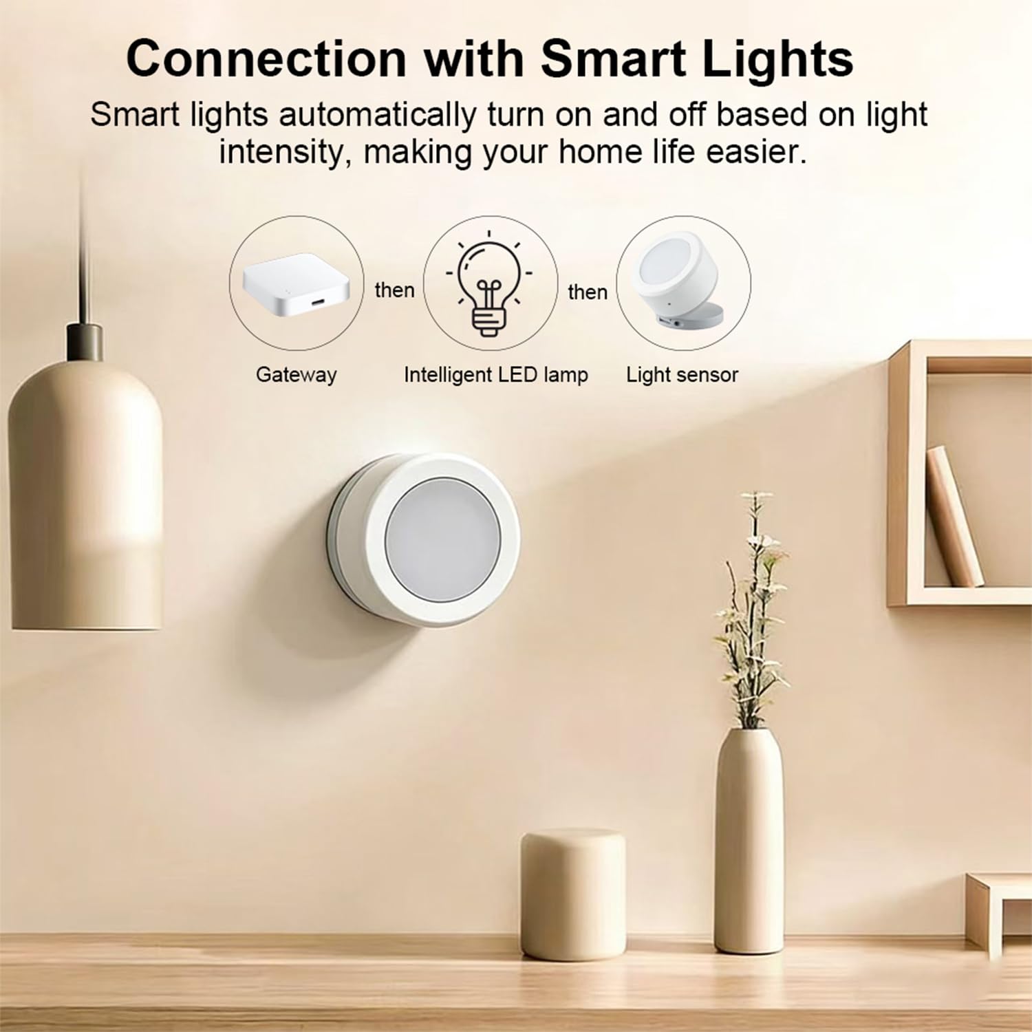 Haozee ZigBee Lichtsensor, ZigBee-Beleuchtungsstärkesensor | 0–157.000 Lux,CR2450-Batterie , Mini-Größe 33 × 33 × 20 mm, kompatibel mit Home Assistant Zigbee2mqtt