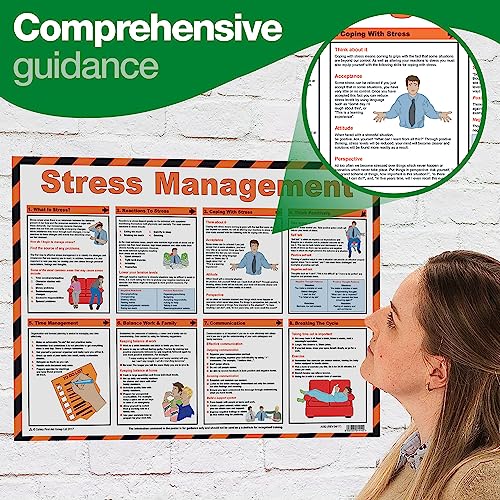 Image of Safety First Aid Group Stress Management Poster - Laminated (59 x 42) cm