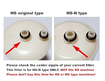 Amazon | HG-N Type Compatible Replacement Filter for KANGEN