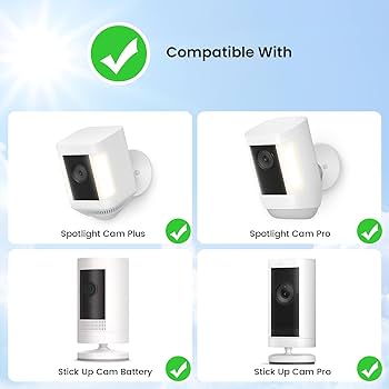 Amazon | 防犯カメラ用リングソーラーパネル 2個パック 2.5W