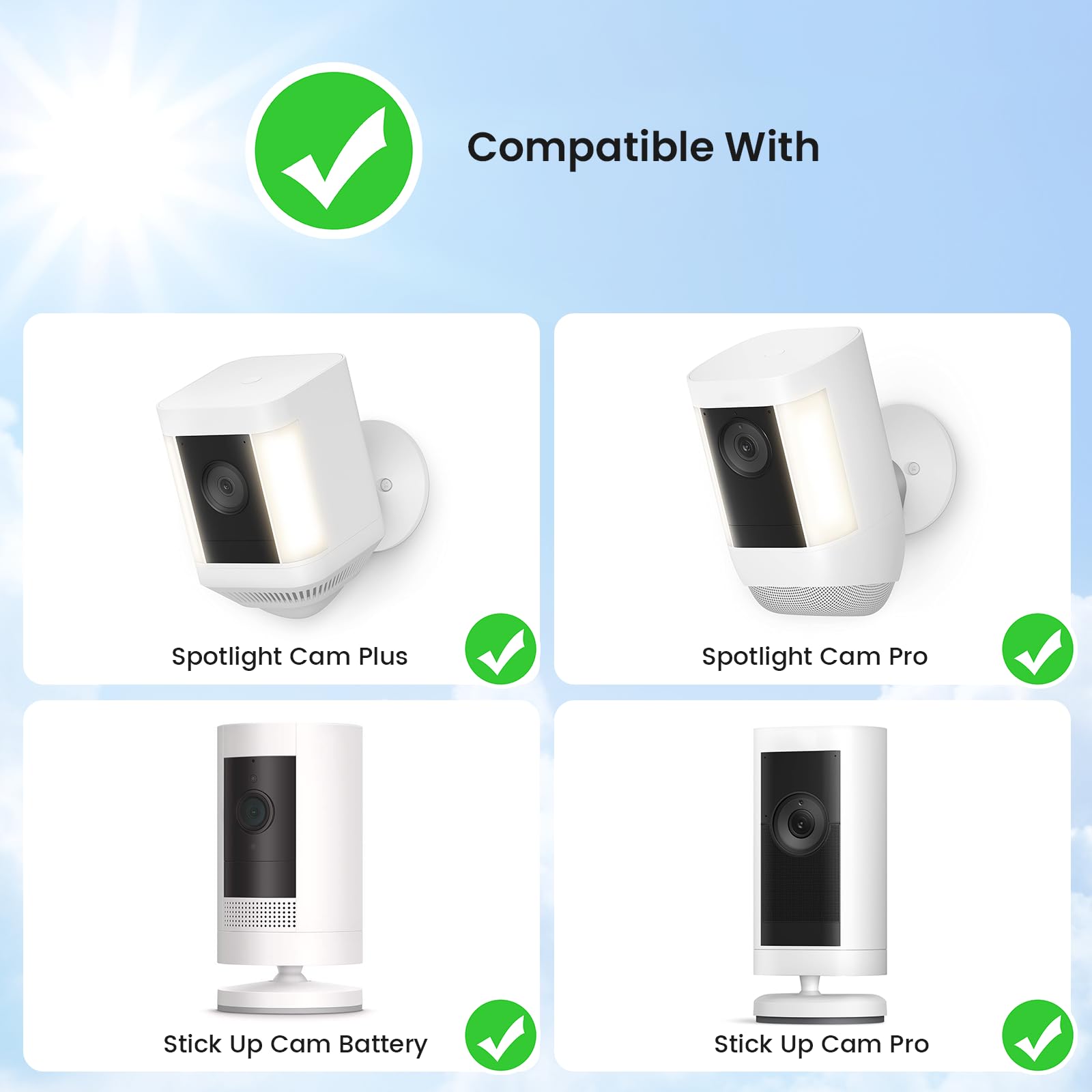 Amazon | 防犯カメラ用リングソーラーパネル 2個パック 2.5W Ring