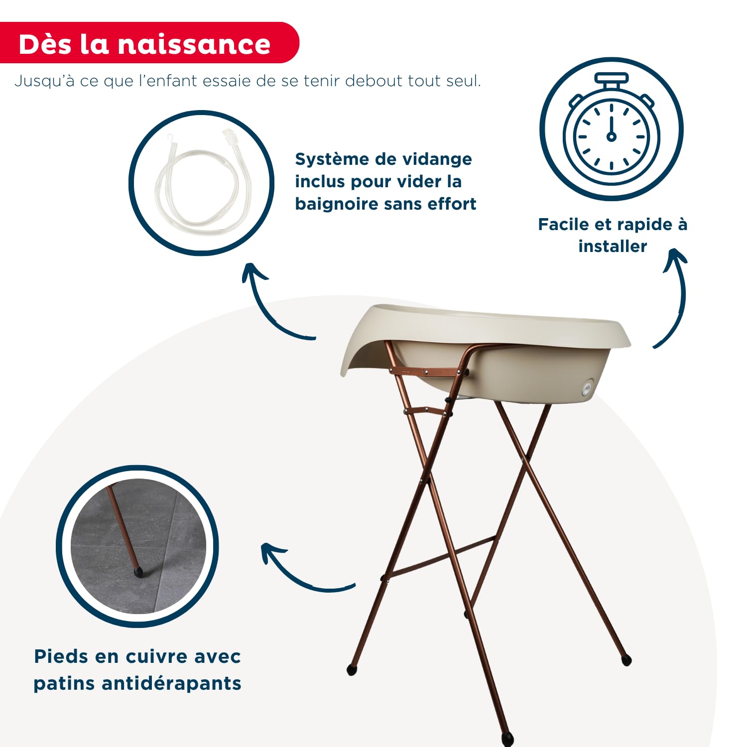 THERMOBABY – Kit de bañera para bebé, bañera de hidromasaje, pie de cobre y manguera de drenaje – plegable y estable – Fabricado en Europa – Beige