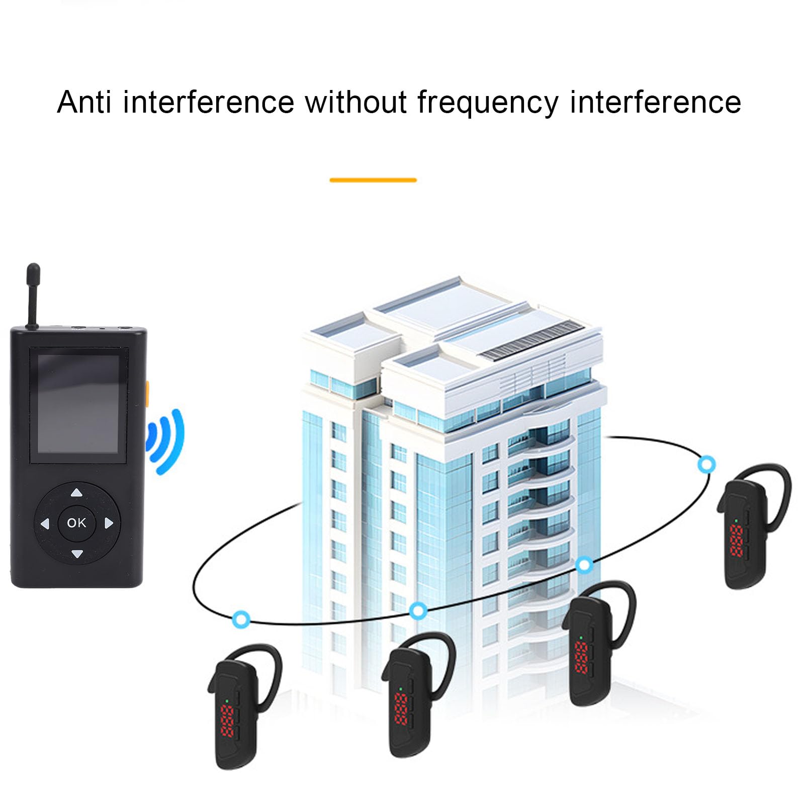 Inalámbrico de Guía Turística, 1 Transmisor y 10 Receptores, de Escucha con Batería Recargable y Reducción Digital de Ruido, para Fábricas, Viajes, Museos, Iglesias escuelas. (Enchufe de la