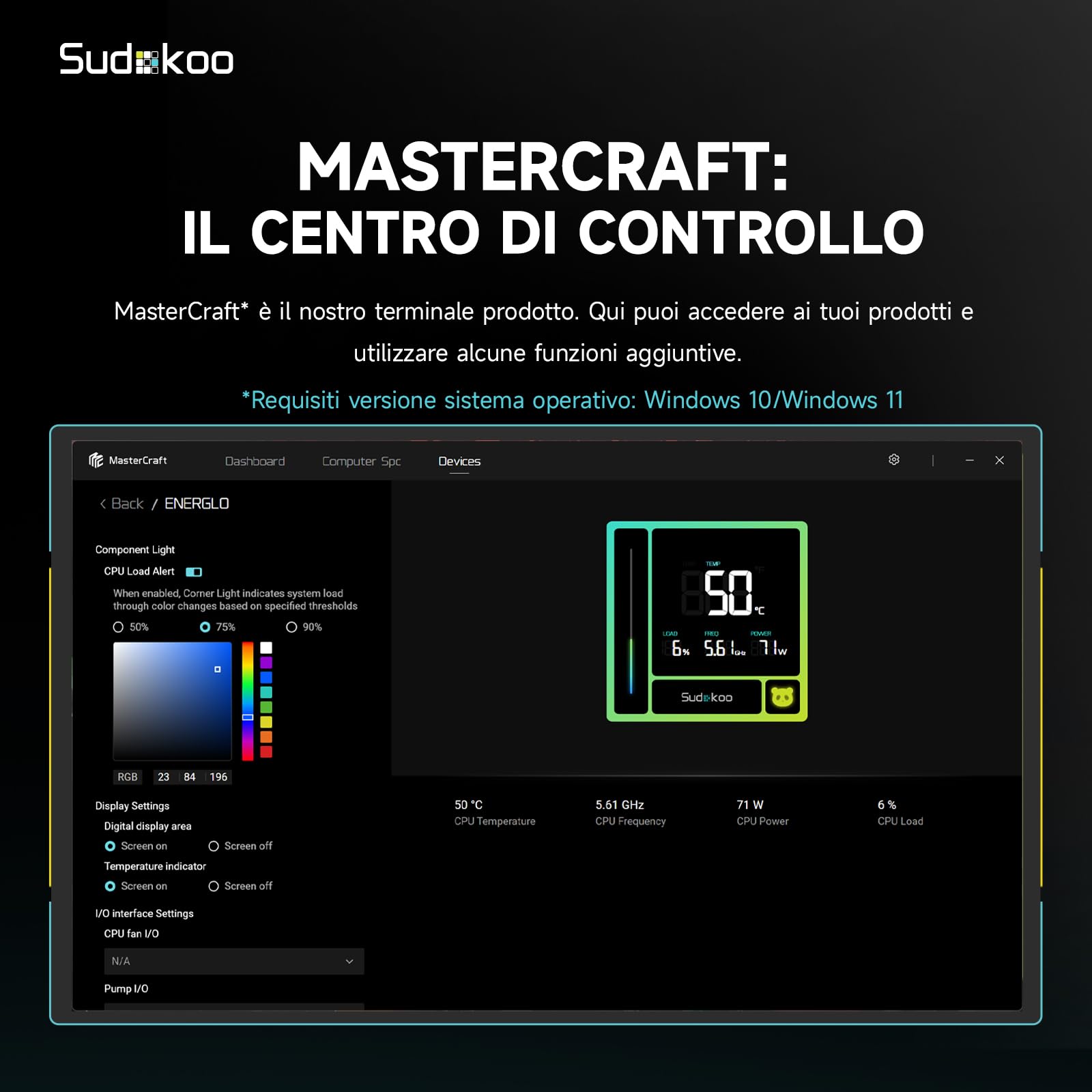 Sudokoo ENERGLO 360 Dissipatore Liquido 360mm: AIO 360mm con Schermo LCD a Segmenti - Raffreddamento Liquido PC con Tre Ventole PWM FDB & Pompa 2500-3400 PWM, Intel LGA1851/1700/1200/115X AMD AM5/AM4