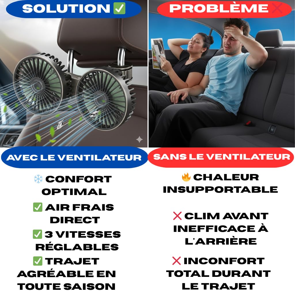 PAWLUN Ventilateur de Voiture Double Tête pour Siège Arrière, 3 Modes de Puissance Réglables, 360° Pivotant, Refroidissement pour Enfants, Chiens, Berline, SUV