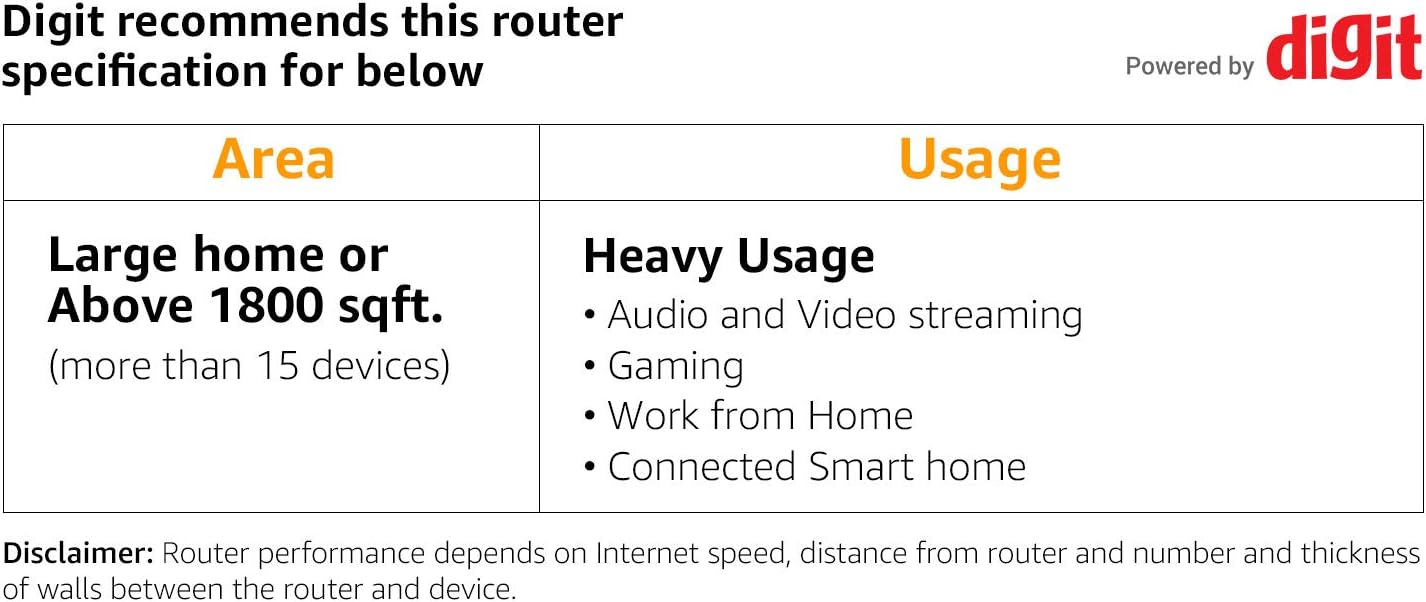 Suреr Brаndѕ NETGEAR Orbi Compact Wall-Plug Whole Home Mesh WiFi System - WiFi router and wall-plug satellite extender with speeds up to 2.2 Gbps over 3,500 sq. feet, AC2200 (RBK20W) Rеvіеw Prоduсt NETGEAR Orbi Compact Wall-Plug Whole Home Mesh WiFi System - WiFi router and wall-plug satellite extender with speeds up to 2.2 Gbps over 3,500 sq. feet, AC2200 (RBK20W)