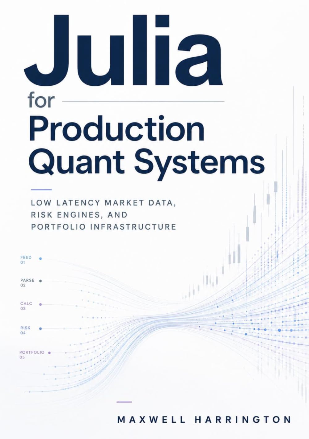 Julia for Production Quant Systems: Low Latency Market Data, Risk Engines, and Portfolio Infrastructure