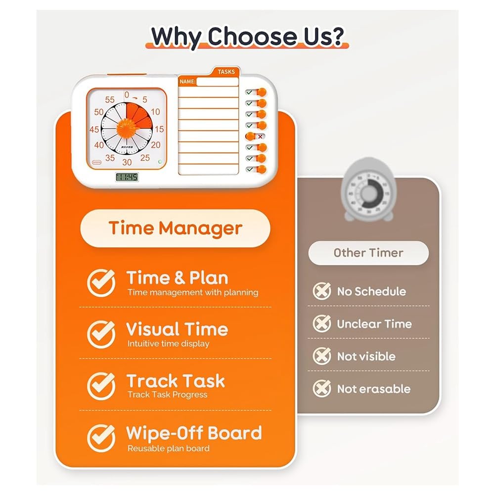 Kinder Lernwecker SINZONeu - Visueller Timer Gegen Prokrastination