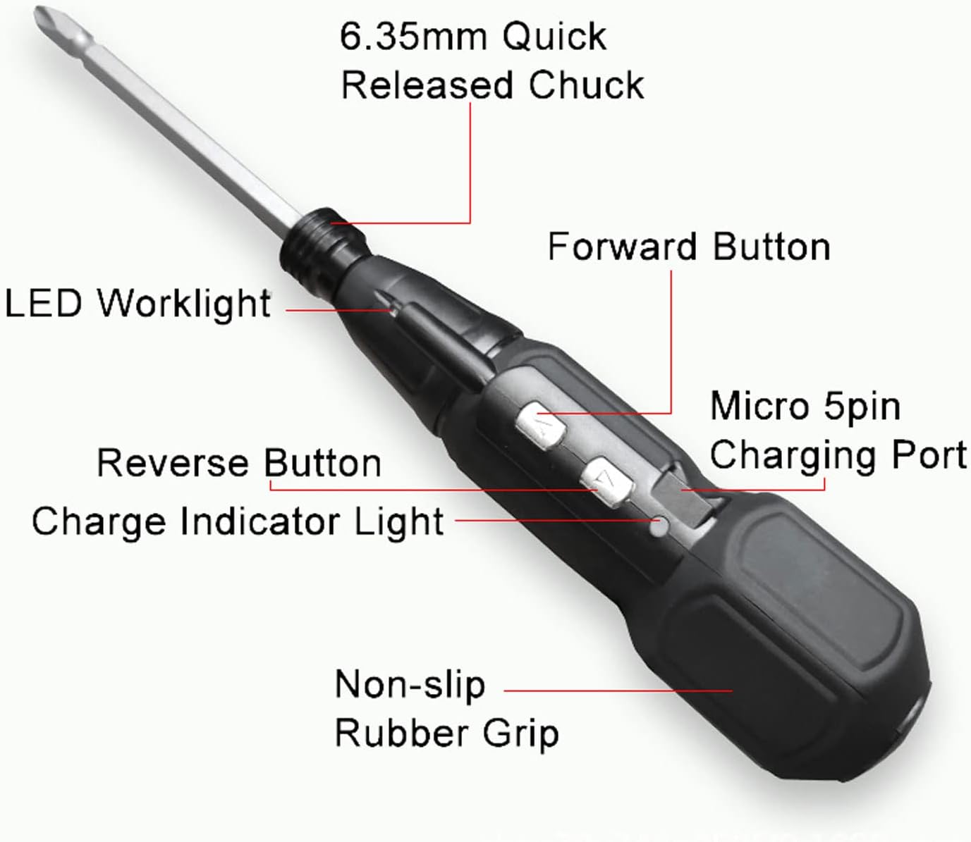 3.6V Electric Screwdriver Cordless, GOSLMYY Rechargeable Portable Automatic Rotational Repair Tool Screw Driver with LED Light, 6.35mm Dual Heads Bit, USB Charging Cable