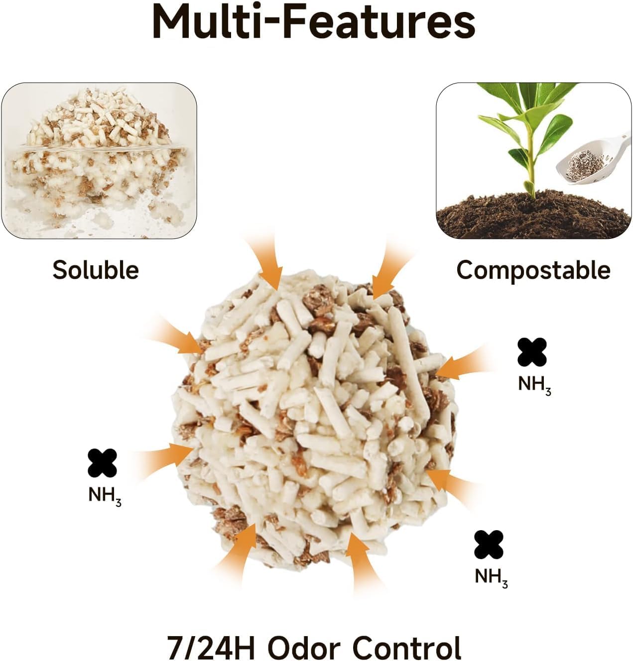 FUKUMARU Tofu Cat Litter, Clumping Litter for Cats, 19L Mixed Apple Wood Pellets, Dust-free and Easy Clumping, Odour Control, Flushable, Direct to Toliet,Low Residue 5 616W3fVBaML. AC SL1328